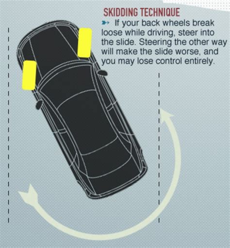 who do we steer the direction of the skid|skid steering wheel tips.